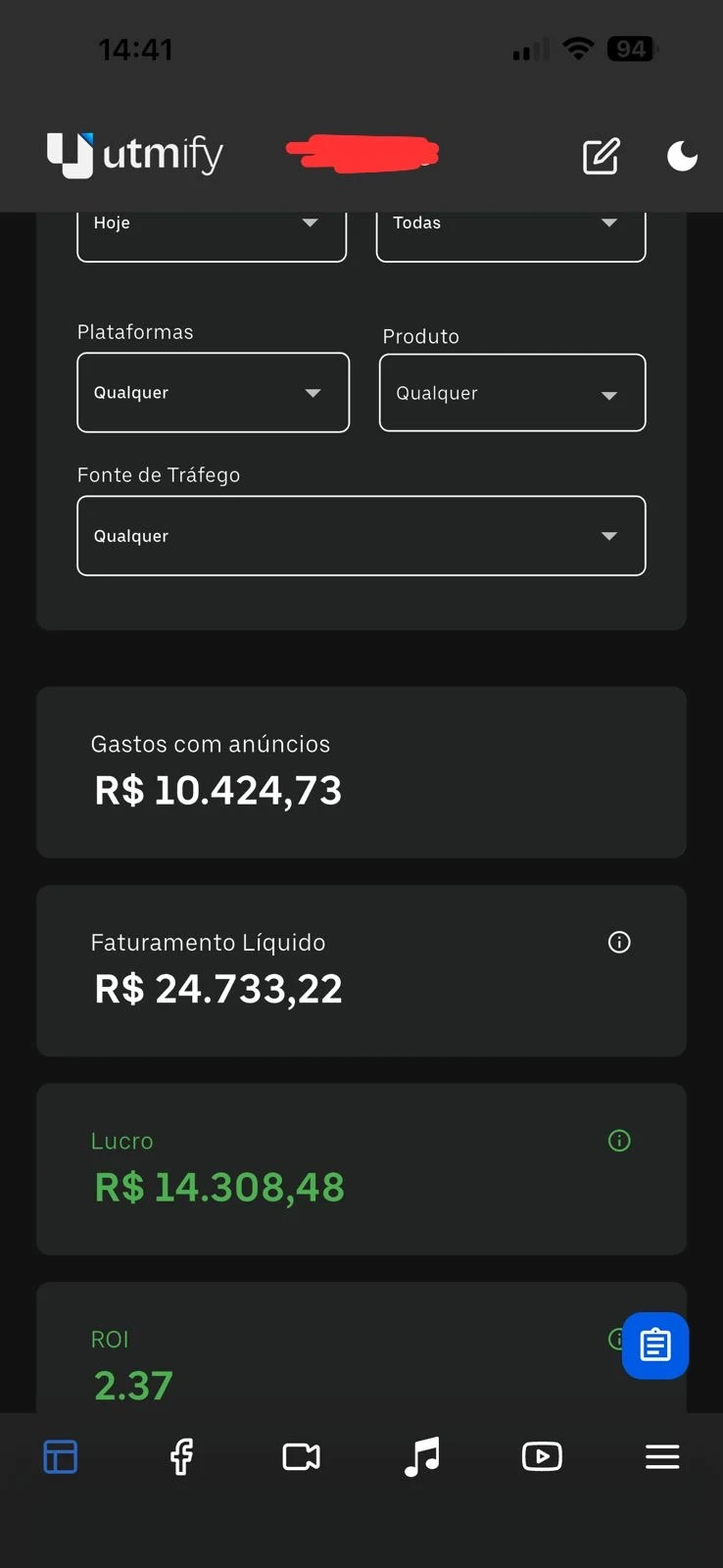UTMify — Lucro R$ 14.308, ROI 2,37
